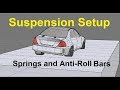 Suspension Setup (Springs and Anti-Roll bars / Sway bars)