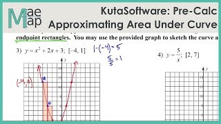 KutaSoftware: Pre-Calc - Approximating Area Under A Curve