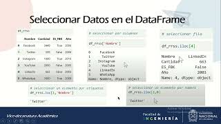 Introducción a los DataFrames