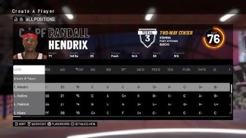 NBA 2K19: Is there a player cap when making fictional rosters? @BigMann