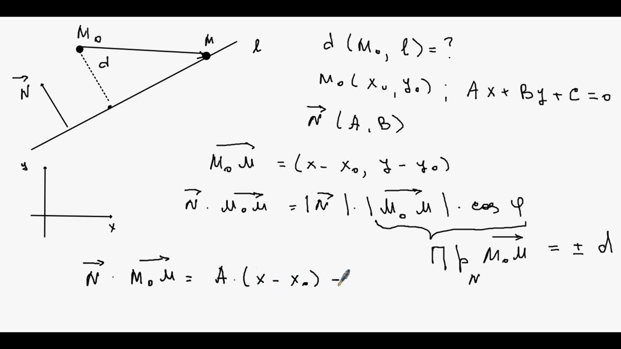 Расстояние от точки до прямой на плоскости - YouTube