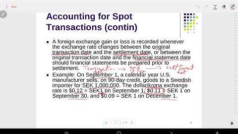 International accounting ch.6- foreign currancy translation