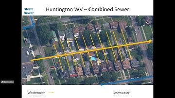 Stormwater Control, Rational Method for Peak Runoff Flow Rate - CE 433, Class 4 (19 Jan 2022)