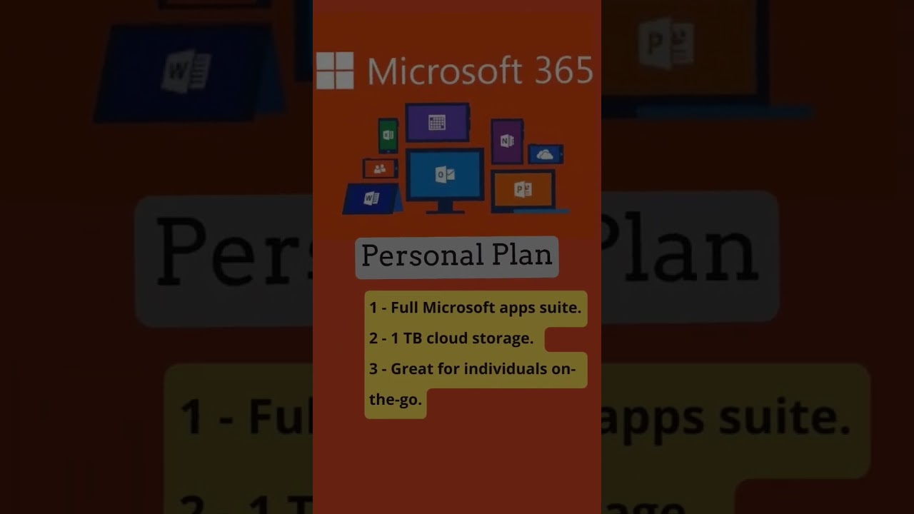 Microsoft 365 Plans 