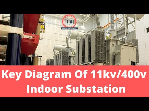 What Is The Key Diagram Of 11kv/400v Indoor Substation? - YouTube