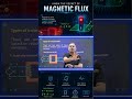 Secret of Magnetic Flux