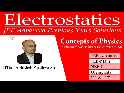 Electrostatics-JEE Advanced 2003