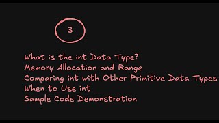 Java int Data Type Explained with Examples | Memory, Range, Comparison Best Practices for Beginners