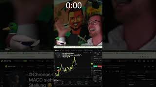 MACD Trader testen ERST den Hotelzimmer Stuhl! 🤣😭 #livetrading #kryptolivetrading #btc #xrp #macd