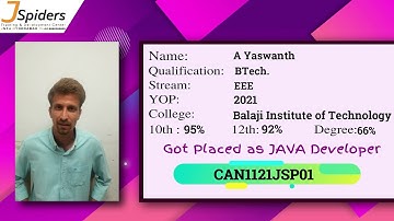 CONGRATULATIONS A. YASWANTH PLACED AS JAVA DEVELOPER