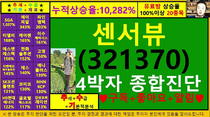 센서뷰(321370)4차원종목진단및향후주가전망 추수기(추수)전문가