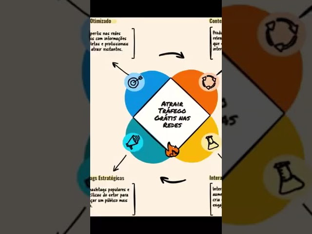 SketchWow Popular 2