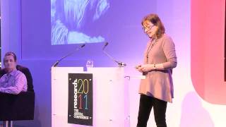 The tense relationship between research and creativity