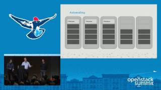 OpenStack is an Application! Deploy and Manage Your Stack with Kolla-Kubernetes