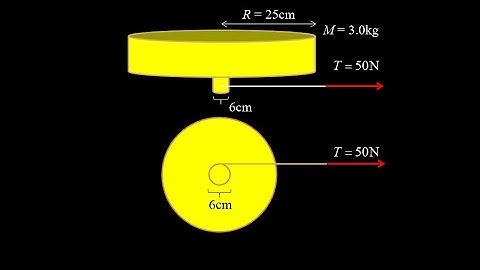 Final angular speed of a disk accelerated by tension in a string.