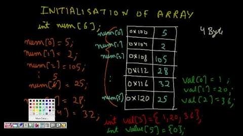 C Programming Tutorial: Arrays (One and Two Dimensional Array ): Lesson 2