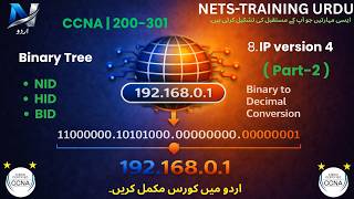 ★ Day-8 | Part-2 |  Classes of IPv4  | Decimal to Binary Conversion | NID, HID &amp; BID | In Urdu/Hindi