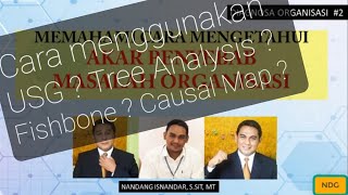 Analisis Pohon Masalah , Fishbone , Causal Map untuk mencari akar masalah #Diagnosa Organisasi #2 Analisis Pohon Masalah , Fishbone , Causal Map untuk mencari akar masalah #Diagnosa Organisasi #2