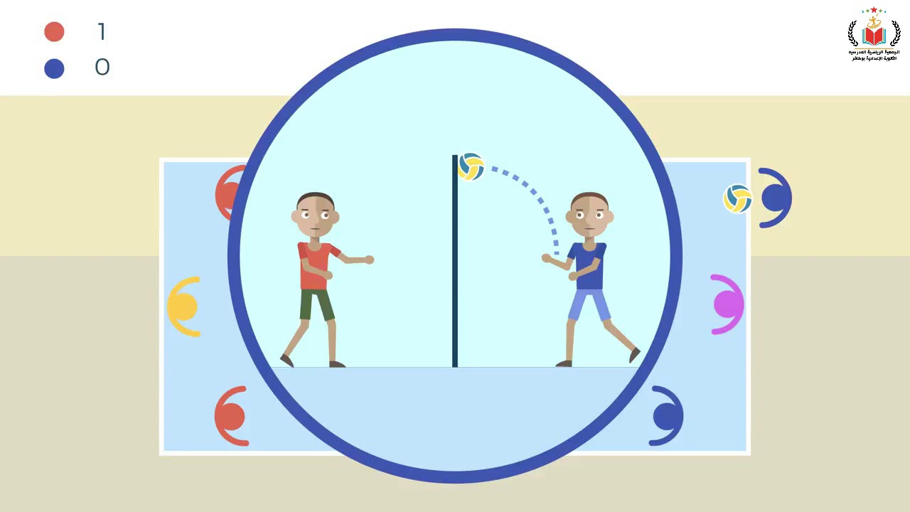 درس في مادة التربية البدنية والرياضية - رياضة الكرة الطائرة - الأستاذ بسام أمين