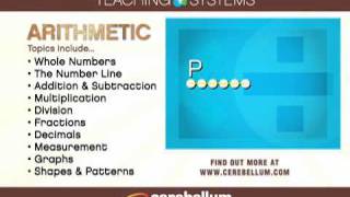 Arithmetic Trailer