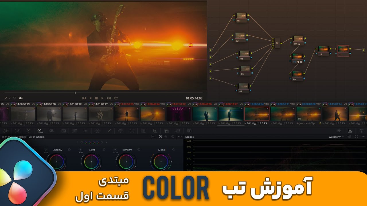 چطور با تب Color داوینچی ریزالو درجه بندی رنگ انجام بدم؟