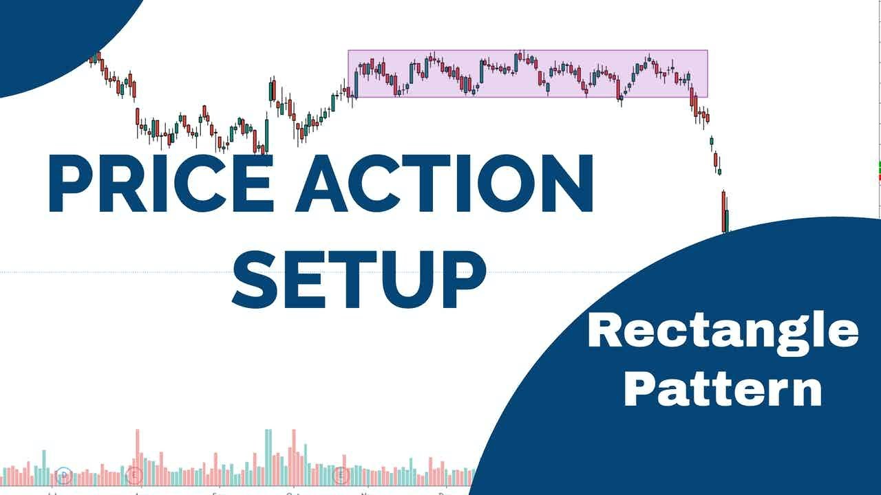 Price Action Rectangle Pattern Price action Setup | Rectangle Pattern ಟ್ರೇಡ್ ಮಾಡುವುದು ಹೇಗೆ? - YouTube