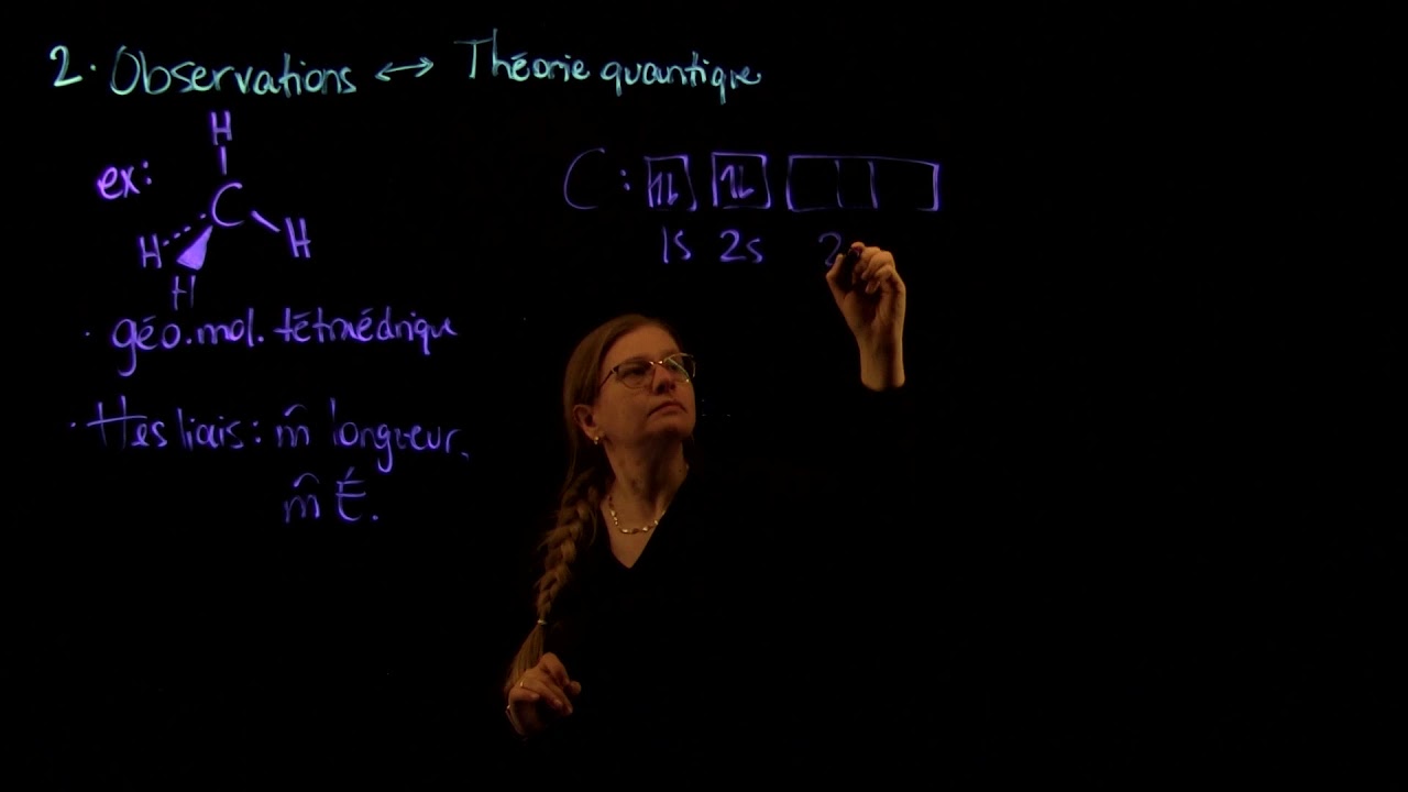 Hybridation - capsule 1 de 3