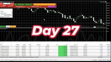 Forex Robo Trading Software 2025 | Download Free MT5 Algo Robot | Best Auto Trading Bot for Forex