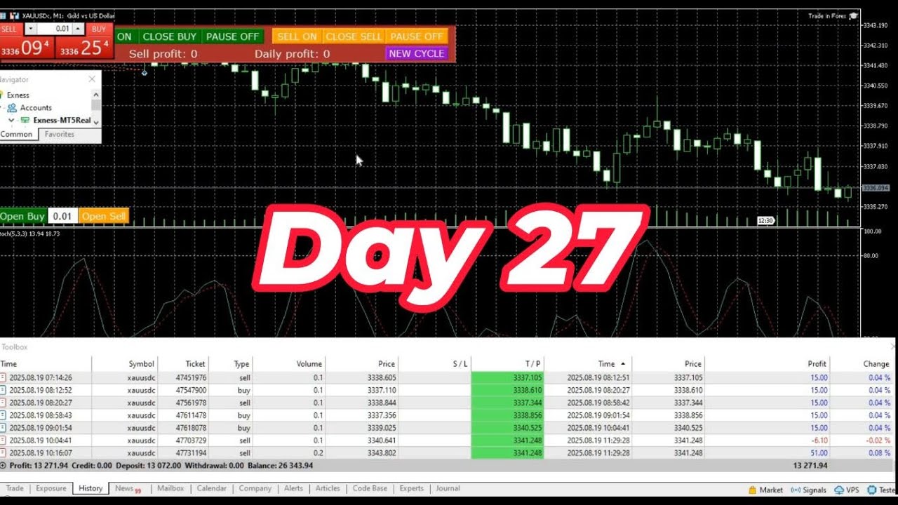 Forex Robo Trading Software 2025 | Download Free MT5 Algo Robot | Best Auto Trading Bot for Forex