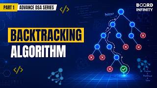 Backtracking Algorithm in DSA | How Computers Solve Sudoku & Mazes | Advance DSA Series Part 1