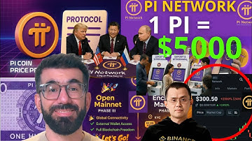 Pinetwork Uzaba Ari UMUNSI🚨 WANYUMPA KURI BAMWE  IHEREZO KURI GCV 314,159$