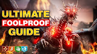 KOWAKJUO EASTER EGG GUIDE ULTIMATE FOOLPROOF GUIDE