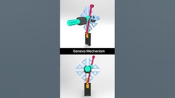 Geneva Mechanism 2#automobile #engineering #mechanism #mechanic #feeder