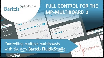 Bartels FluidicStudio - Revolutionizing Microfluidic Control!