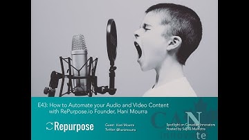 E43: How to Automate your Audio and Video Content with RePurpose.io Founder, Hani Mourra