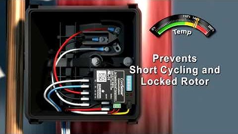 Emerson CoreSense Communications 9 22 11 MPEG 4 360p HQ