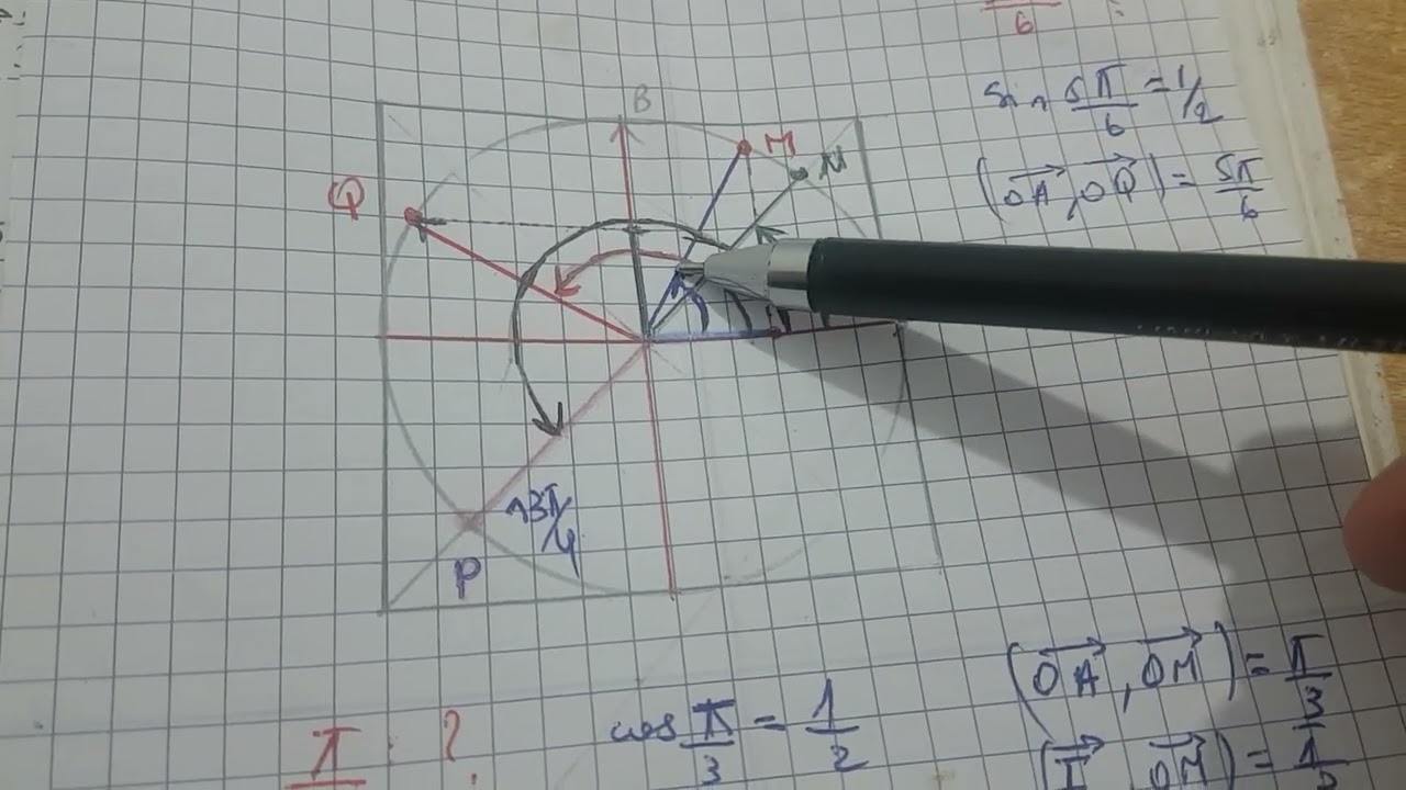 2AS / التمرين 21الصفحة 228 في الرياضيات ( الزوايا الموجهة) للسنة ثانية ثانوي شعب علمية: