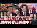 高市早苗民調暴跌及解散眾議院