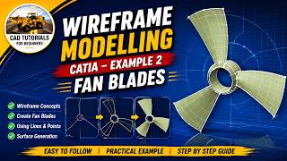 WIREFRAME MODELLING CATIA -EXAMPLE 2 FAN BLADES
