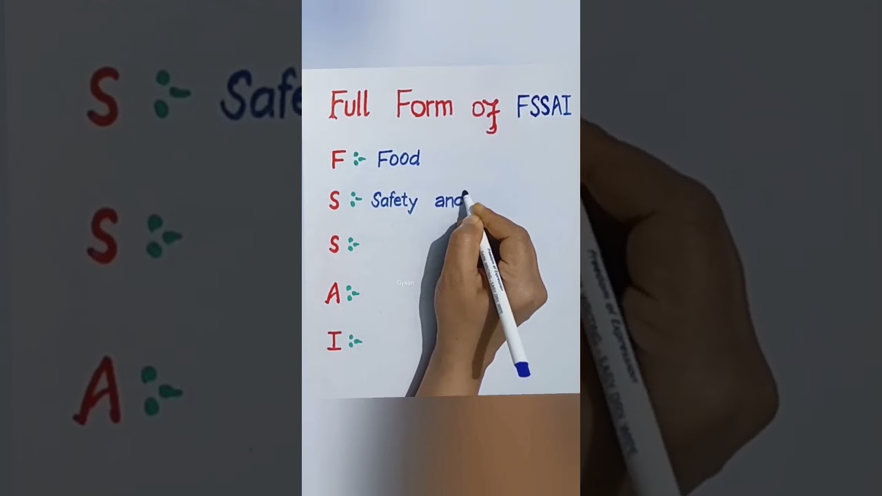 Full form of FSSAI 