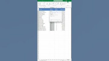 Excel Veri Doğrulama Kullanımı – Liste Oluşturma - Ömer BAĞCI