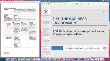 ATHE L3 DIBM Unit 3   Business Environment  LO1 2021 10 11