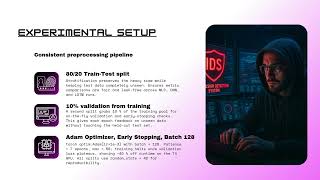 Comparative Evaluation of Deep Neural Networks for Multi-Class Intrusion Detection