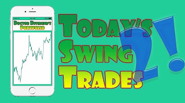 Robinhood APP | Dividend Capture converted to $40 Day Trade!