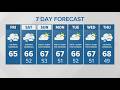 Showers and sunbreaks | KING 5 Weather