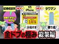 金ドブカス界隈【ずんだもん解説】