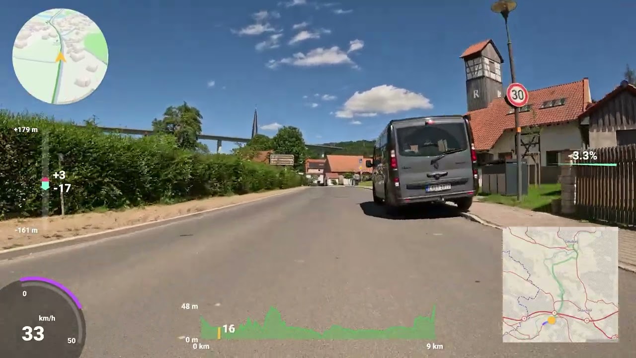 Video abspielen