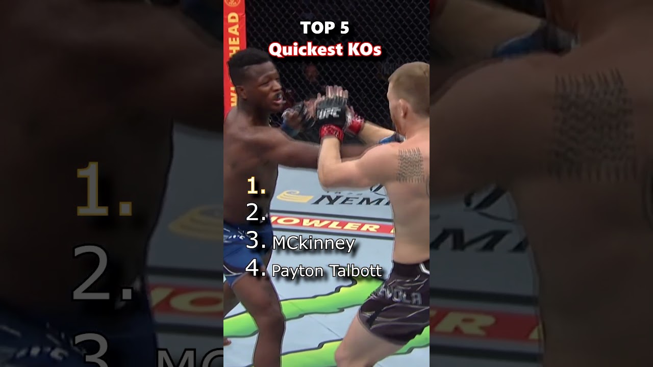Top 5 UFC Quickest Knockout 