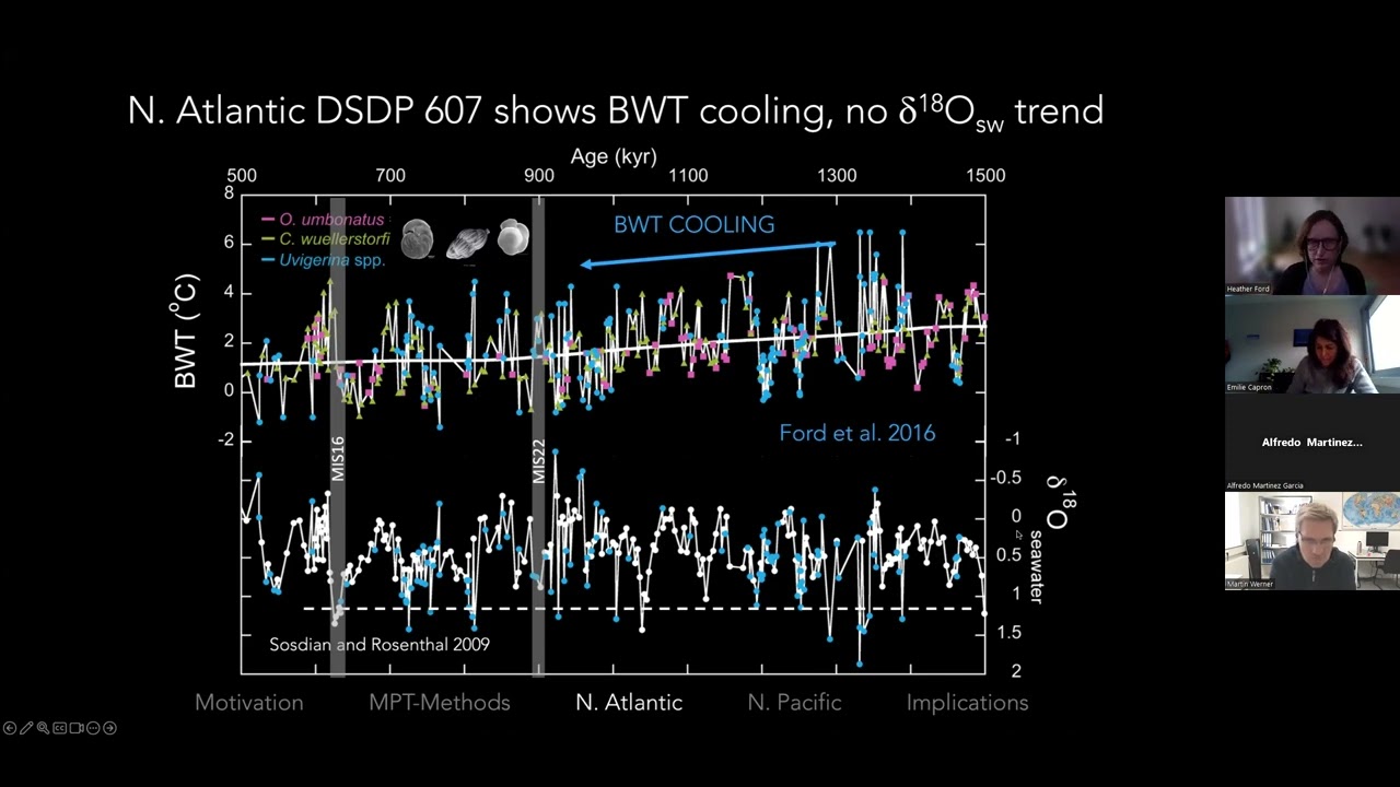 Webinar | The mid-Pleistocene Transition Thermohaline Circulation Crisis - Heather Ford