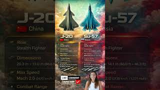 Two 5th-Generation Fighter Jets: Chinese J-20 vs. Russian Su-57